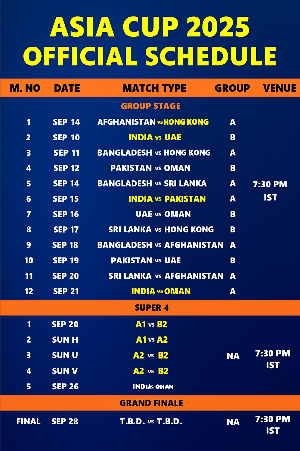 Asia cup 2025 Schedule