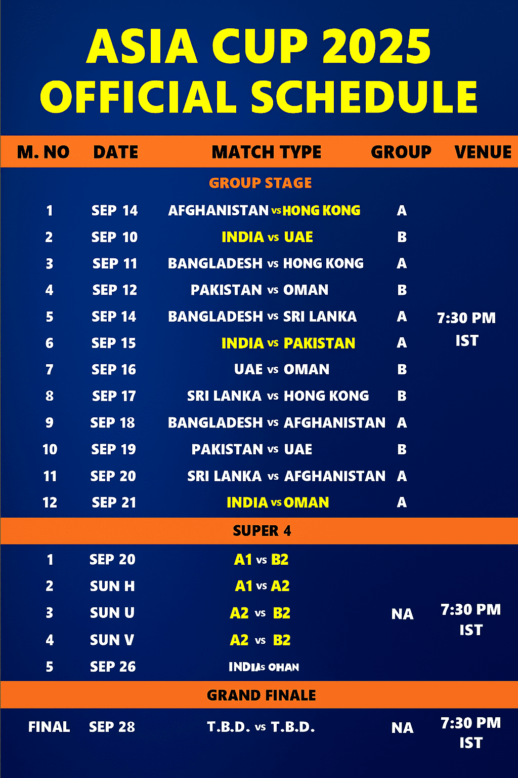 Asia cup 2025 Schedule